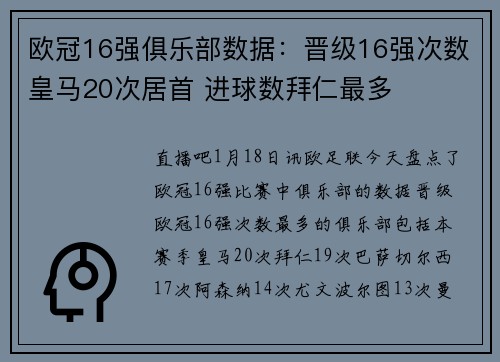 欧冠16强俱乐部数据：晋级16强次数皇马20次居首 进球数拜仁最多
